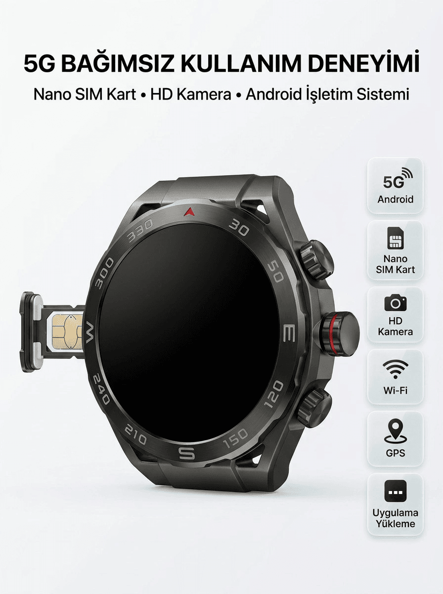Sım Kartlı 5g Android Akıllı Saat Hd Kamera Wi-fi Gps Uygulama Yükleyebilen