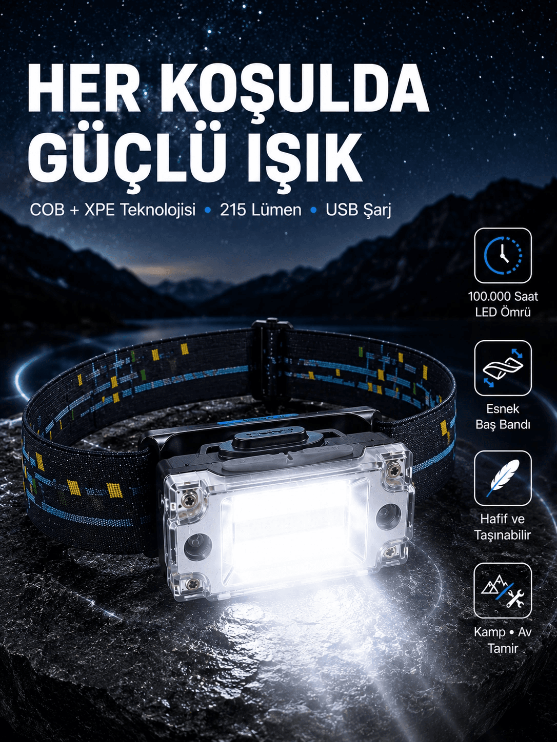 Usb Şarjlı Mini Led Kafa Feneri 50m Odak 150m Geniş Aydınlatma Yeni Nesil